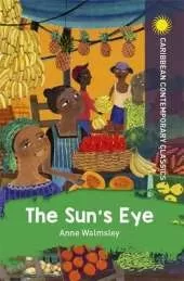 The Sun's Eye