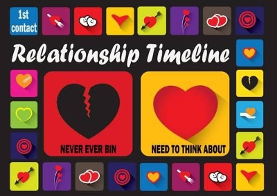 The Relationship Timeline Board Game