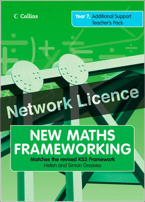 Year 7 Additional Teacher's Support Pack: Network Licence
