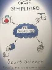 Sport Science (OCR Cambridge Nationals) - PE Simplified