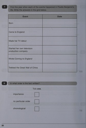 KS2 English: Tests