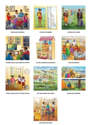 isiZulu Poster Packs (10 per pack)