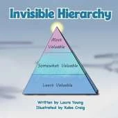 Invisible Hierarchy