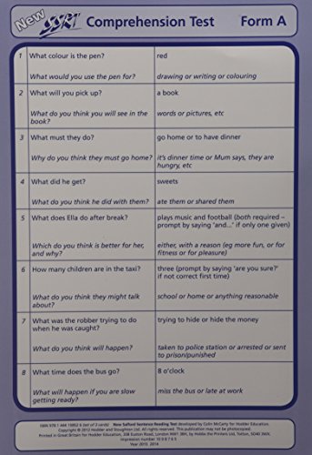 New Salford Sentence Reading Test: Comprehension Cards A, B & C