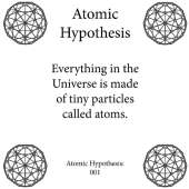 Atomic Hypothesis