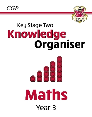 KS2 Maths Year 3 Knowledge Retriever
