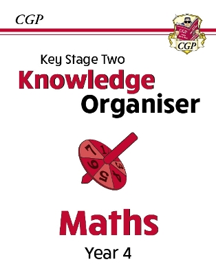KS2 Maths Year 4 Knowledge Retriever