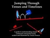 Jumping Through Tenses and Timelines: A guide to understanding simple, continuous and perfect tense