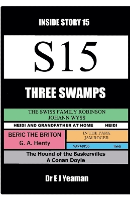 Three Swamps