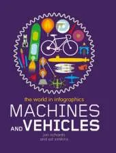 The World in Infographics: Machines and Vehicles
