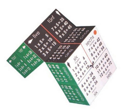 Multiplication Tables: Self-Test by Hiding Answers with Finger
