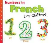 Numbers in Spanish: Los Numeros
