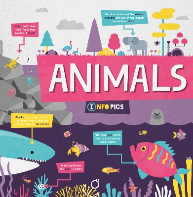 Animals