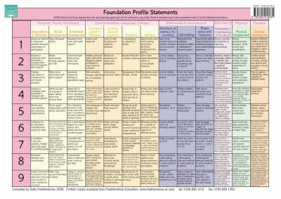 Foundation Stage Profile Chart