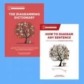How to Diagram any Sentence Bundle, Including the Diagramming Dictionary: Includes the Diagramming Dictionary
