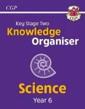 KS2 Science Year 6 Knowledge Organiser