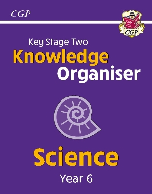 KS2 Science Year 6 Knowledge Organiser
