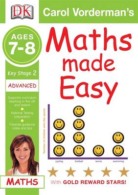 Maths Made Easy