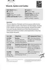BC White A/2A Wizards, Spiders and Castles Guided Reading Card