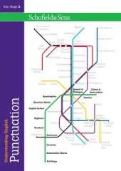 Understanding English: Punctuation