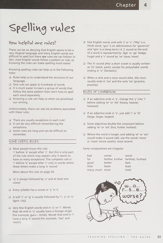 Teaching Spelling: the Guide
