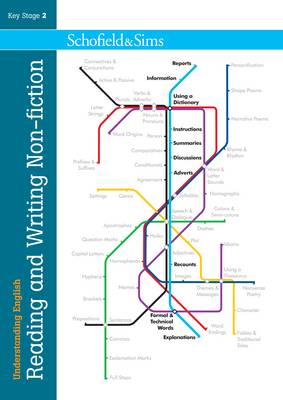 Understanding English: Non Fiction