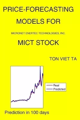 Price-Forecasting Models for Micronet Enertec Technologies, Inc. MICT Stock