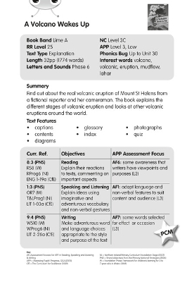 BC NF Lime A/3C A Volcano Wakes Up Guided Reading Card